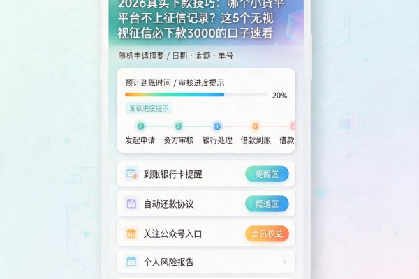 2026真实下款技巧:哪个小贷平台不上征信记录?这5个无视征信必下款3000的口子速看