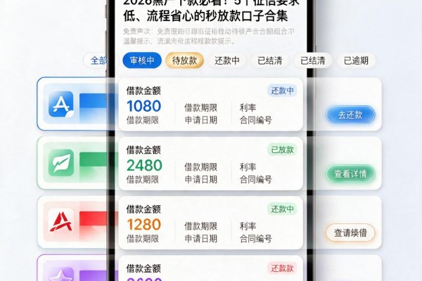 2026黑户下款必看!5个征信要求低、流程省心的秒放款口子合集