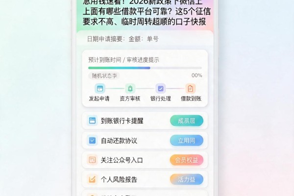 急用钱速看!2026新政策下微信上面有哪些借款平台可靠?这5个征信要求不高、临时周转超顺的口子快报