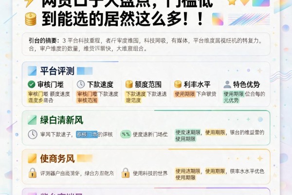 黑户必看！2026刚上线的网贷口子大盘点，门槛低到能选的居然这么多！