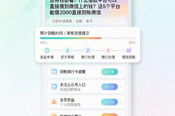 急用钱必看!什么借款平台可以直接借到微信上的钱?这5个平台能借2000直接到账微信