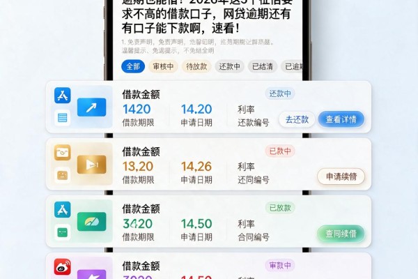 逾期也能借！2026年这5个征信要求不高的借款口子，网贷逾期还有口子能下款啊，速看