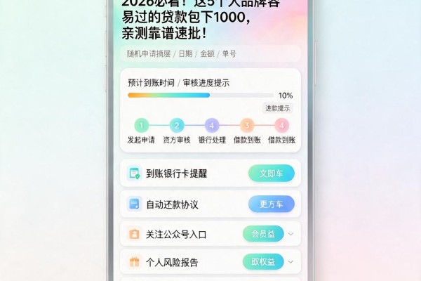 2026必看!这5个大品牌容易过的贷款包下1000,亲测靠谱速批!