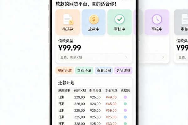 大学生必看！这5个可申请借款直接放款的网贷平台，真的适合你