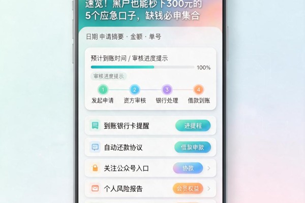 速览!黑户也能秒下300元的5个应急口子,缺钱必申集合
