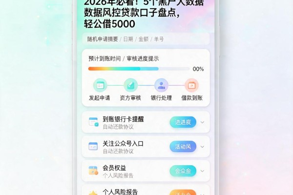 2026年必看！5个黑户大数据风控贷款口子盘点，轻松借5000