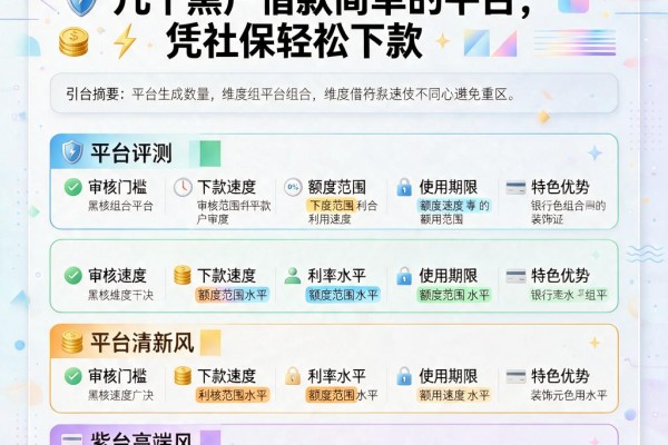 有逾期也能借!2026实测这几个黑户借款简单的平台,凭社保轻松下款