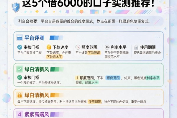 花户必过的贷款平台盘点！这5个借6000的口子实测推荐