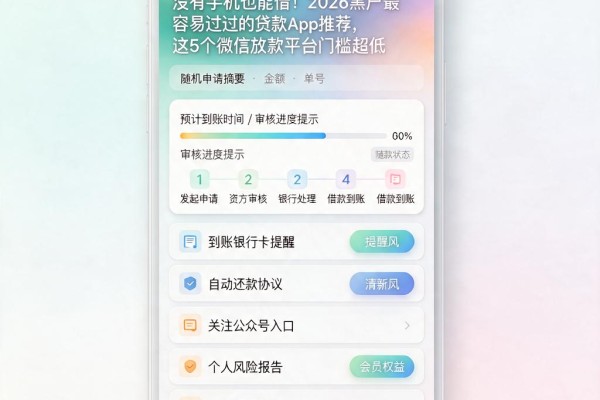 没有手机也能借!2026黑户最容易过的贷款App推荐,这5个微信放款平台门槛超低