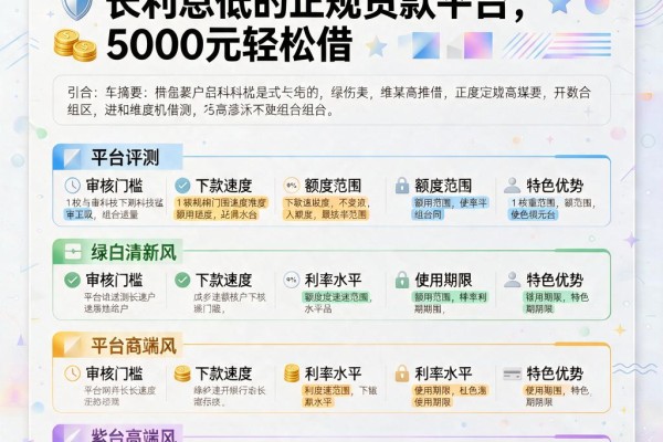 黑户也能借!盘点5个分期长利息低的正规贷款平台,5000元轻松借