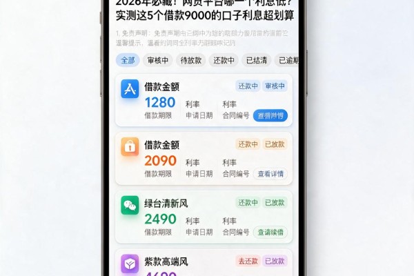 2026年必藏!网贷平台哪一个利息低?实测这5个借款9000的口子利息超划算