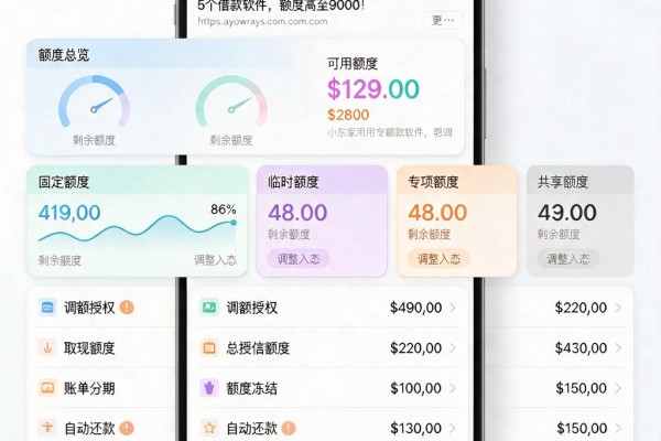 芝麻信用分702也能秒下3000！2026千人实测这5个借款软件，额度高至9000