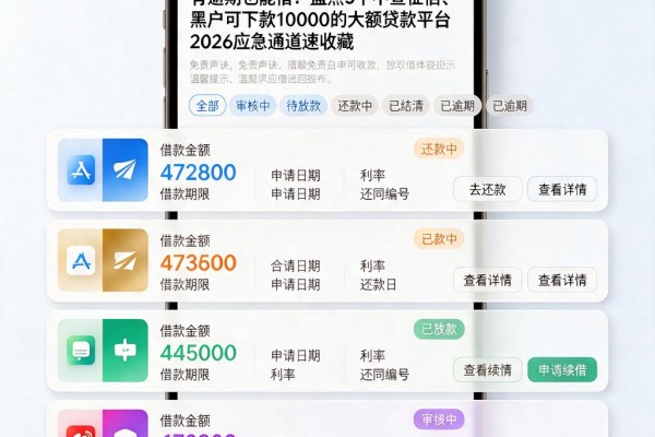 有逾期也能借!盘点5个不查征信、黑户可下款10000的大额贷款平台,2026应急通道速收藏
