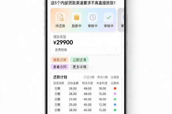 急用钱必看！微信上哪里可以直接借钱？这5个内部贷款渠道要求不高直接放款