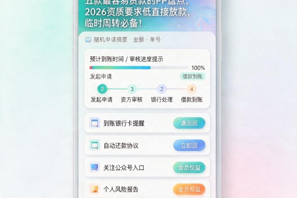 五款最容易贷款的PP盘点，2026资质要求低直接放款，临时周转必备
