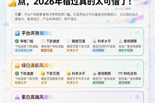 黑户能贷5000的网贷口子大盘点,2026年错过真的太可惜了