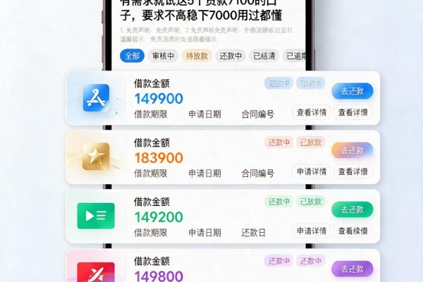 有需求就试这5个贷款7100的口子，要求不高稳下7000用过都懂