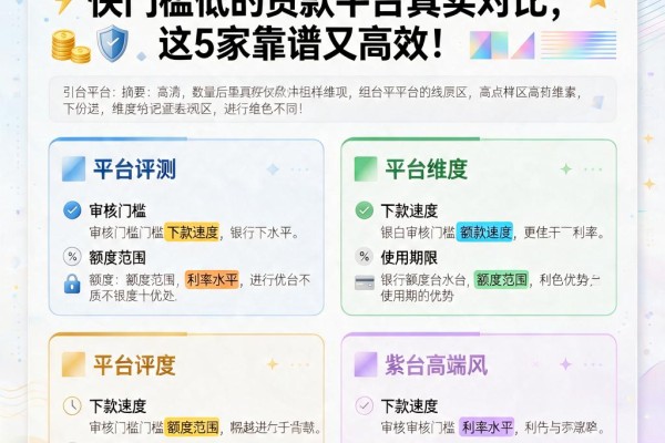 急需用钱别乱找!2026放款快门槛低的贷款平台真实对比,这5家靠谱又高效