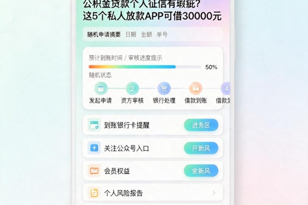 公积金贷款个人征信有瑕疵？这5个私人放款APP可借30000元