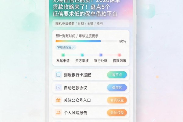 无视征信也能贷？2026保单贷款攻略来了！盘点5个征信要求低的保单借款平台