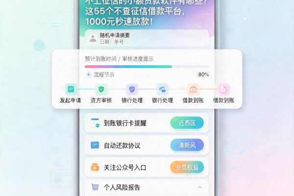 不上征信的小额贷款软件有哪些？这5个不查征信借款平台，1000元秒速放款！