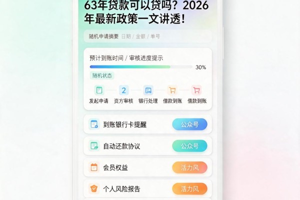 63年贷款可以贷吗?2026年最新政策一文讲透!
