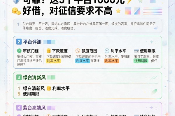 黑户必看!哪里有黑户贷款软件可靠?这5个平台1000元好借,对征信要求不高