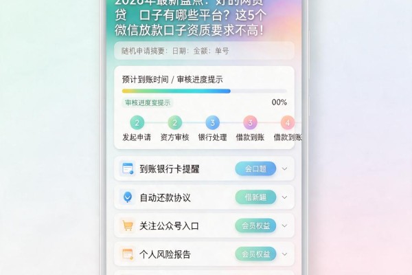2026年最新盘点：好的网贷口子有哪些平台？这5个微信放款口子资质要求不高！