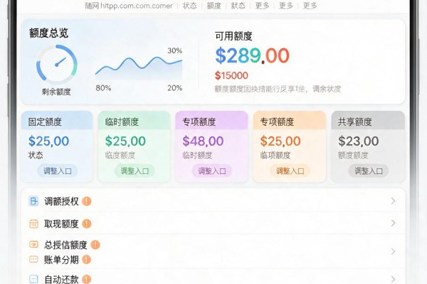 征信花了也能下款的App大盘点!这5个口子简单几步借7000,2026亲测有效