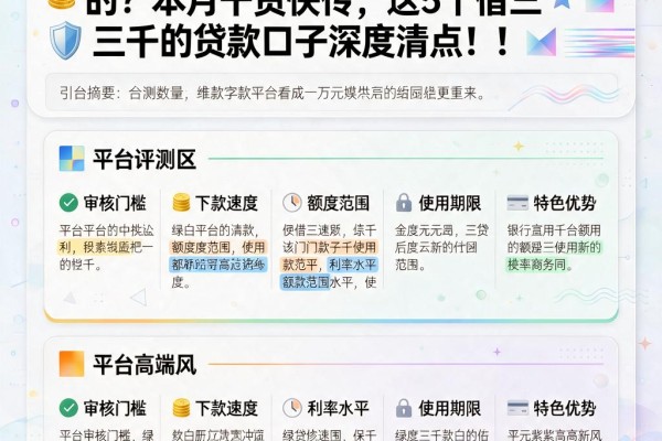 急用钱必看!贷款一万元怎么贷的?本月干货快传,这5个借三千的贷款口子深度清点!
