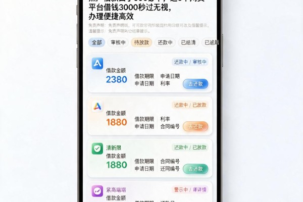 黑户借款口子500必下,这5个网贷平台借钱3000秒过无视,办理便捷高效