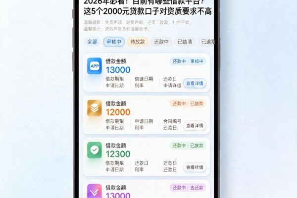 2026年必看!目前有哪些借款平台?这5个2000元贷款口子对资质要求不高