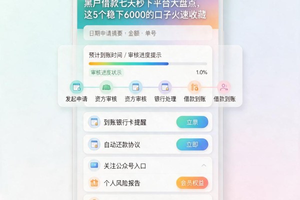 黑户借款七天秒下平台大盘点,这5个稳下6000的口子火速收藏
