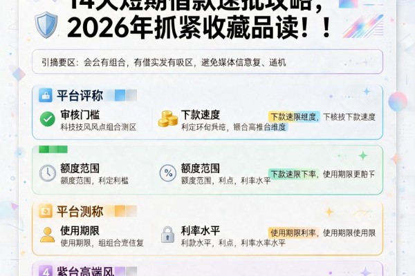 急用1000元别慌！14天短期借款速批攻略，2026年抓紧收藏品读！