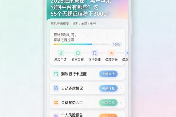 2026独家揭秘：黑户苹果分期平台有哪些？这5个无视征信秒下3000！
