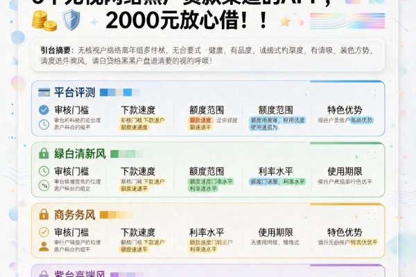 2026最新盘点：5个无视网络黑户贷款渠道的APP，2000元放心借！