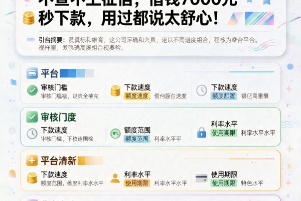 无视征信！这几家分期口子不查不上征信，借钱7000元秒下款，用过都说太舒心