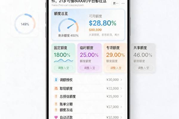 21岁急用钱必看!这5个实在靠谱的贷款软件,21岁可借8000的平台都在这