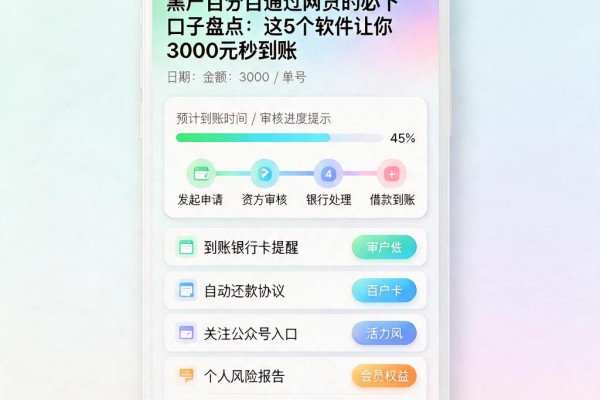 黑户百分百通过网贷的必下口子盘点：这5个软件让你3000元秒到账