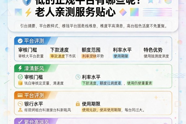 急用钱必看！这5个借钱利息低的正规平台有哪些呢？老人亲测服务贴心