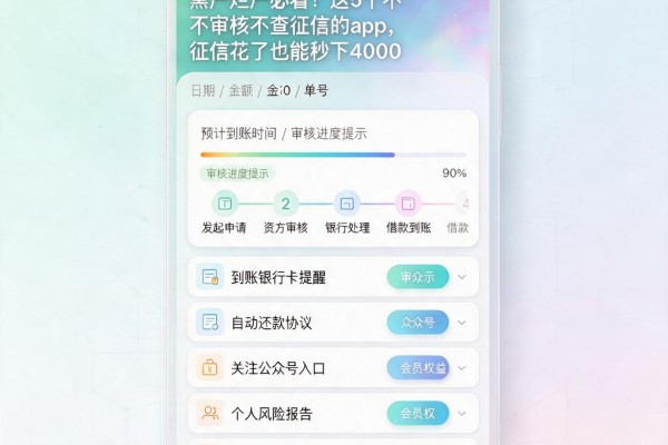 黑户烂户必看!这5个不审核不查征信的app,征信花了也能秒下4000