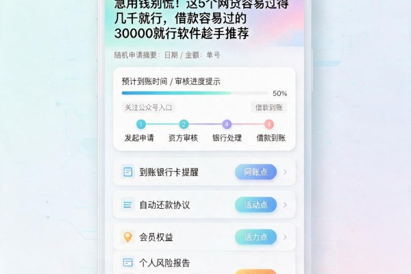 急用钱别慌!这5个网贷容易过得几千就行,借款容易过的30000就行软件趁手推荐