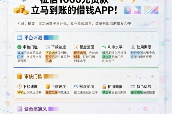 秒批到账!实测5个不查征信1000元贷款立马到账的借钱APP