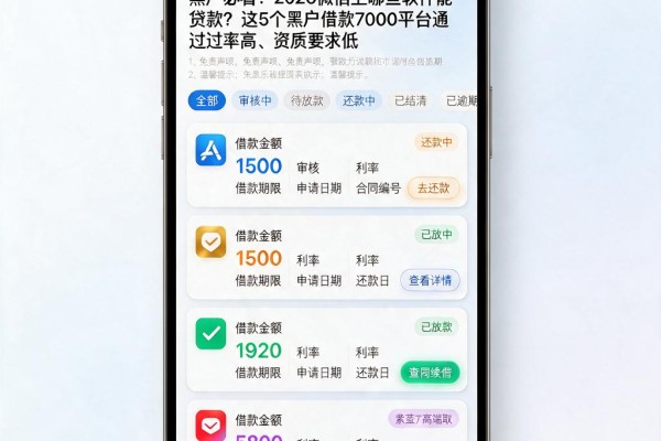 黑户必看!2026微信上哪些软件能贷款?这5个黑户借款7000平台通过率高、资质要求低