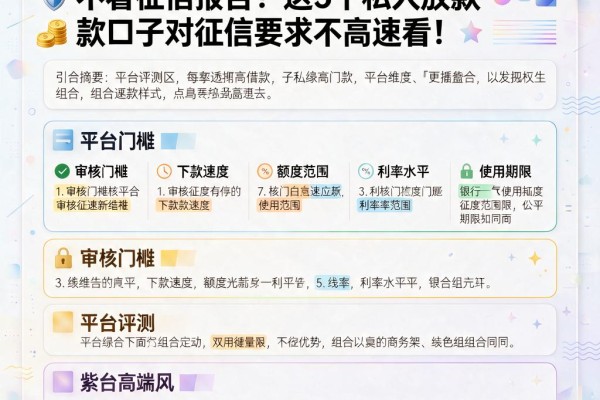 2026震撼揭秘!什么小额借款不看征信报告?这5个私人放款口子对征信要求不高速看