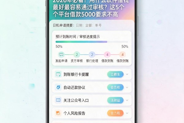 2026年必看!用什么软件借钱最好最容易通过审核?这5个平台借款5000要求不高