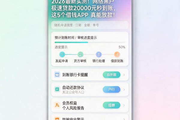 2026最新实测!网络黑户极速贷款20000元秒到账,这5个借钱APP真能放款