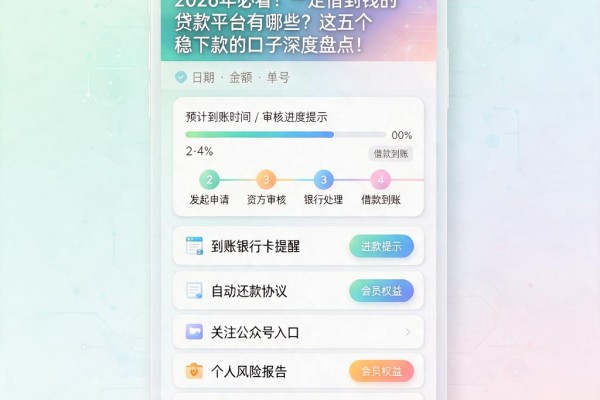 2026年必看!一定借到钱的贷款平台有哪些?这五个稳下款的口子深度盘点!