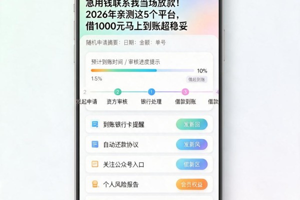 急用钱联系我当场放款!2026年亲测这5个平台,借1000元马上到账超稳妥