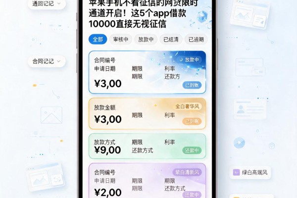 苹果手机不看征信的网贷限时通道开启！这5个app借款10000直接无视征信